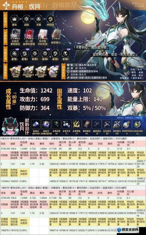 月饮刀获取攻略!90%的人不知道的隐藏技巧,秒省3天肝度