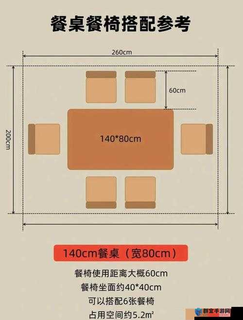 依灵餐厅家具界面位置全攻略!招聘员工零基础保姆级教程